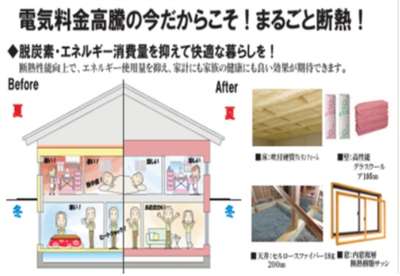 快適住宅・快適空間・快適生活~日本の暮らしにを
