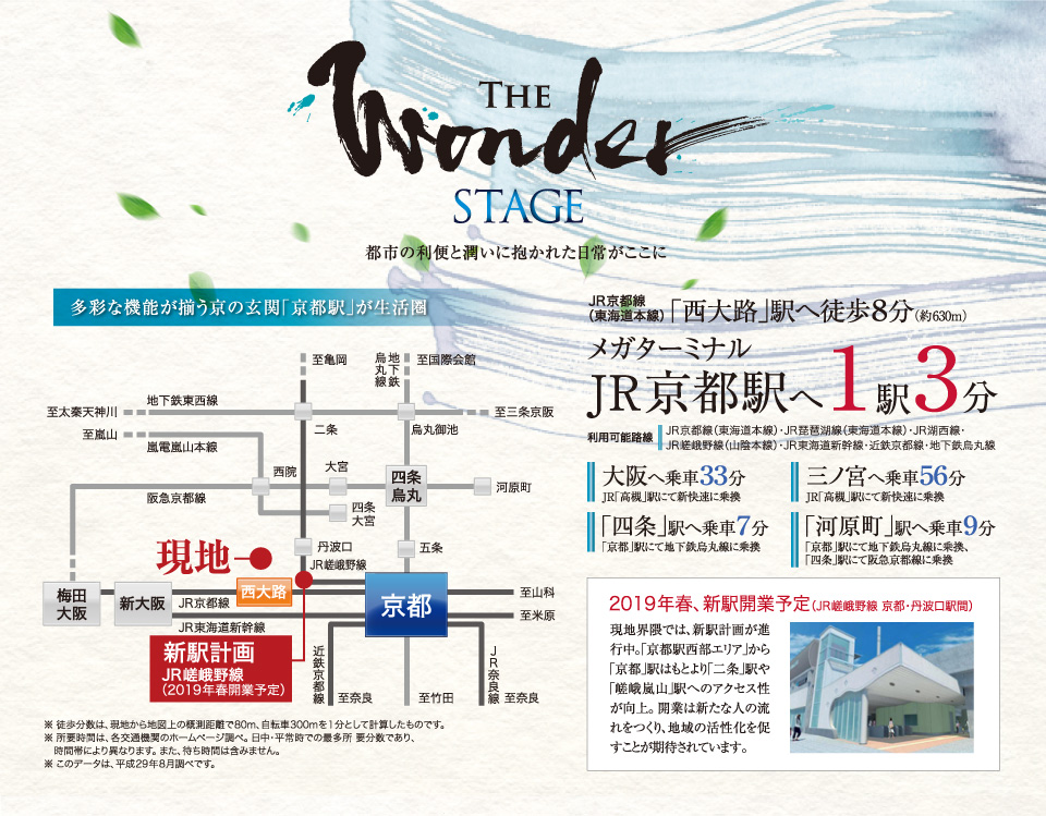 ベラジオ京都西大路Ⅱ