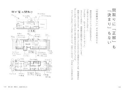 家を建てたくなったら