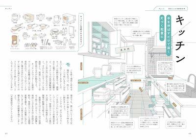 成功する収納デザイン