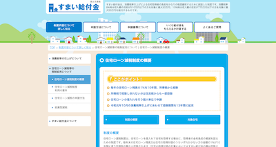 住宅ローン減税のキャプチャ