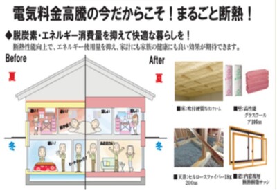 快適住宅・快適空間・快適生活～日本の暮らしにを
