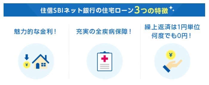 住信SBIネット銀行