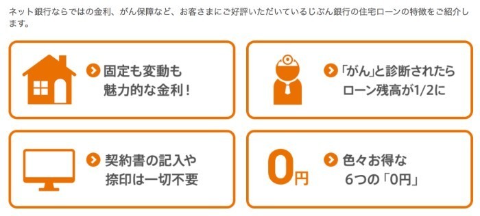 じぶん銀行住宅ローン