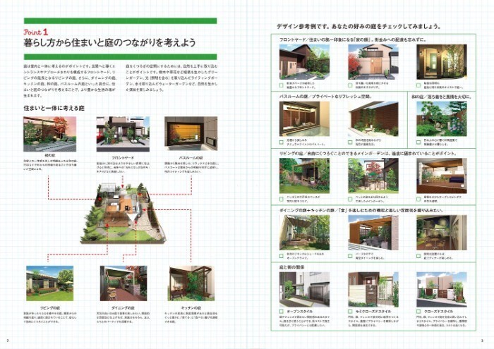 Home Garden EXTERIOR