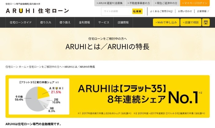ARUHI(アルヒ)の住宅ローン