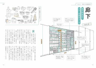 成功する収納デザイン