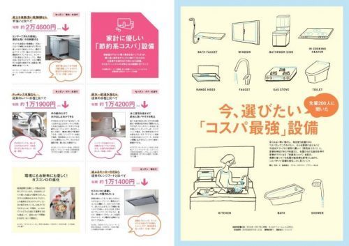 住まいの設備を選ぶ本 by SUUMO
