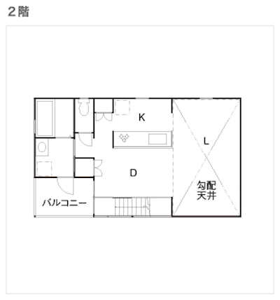 20〜30坪の間取り成功例